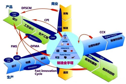 工業(yè)互聯(lián)網(wǎng)浪潮下的關(guān)鍵組件 光分束器的技術(shù)開發(fā)與市場前景
